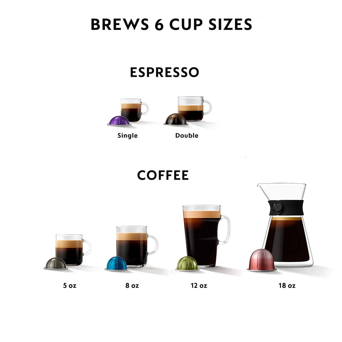 White Coffee and Espresso Maker E540