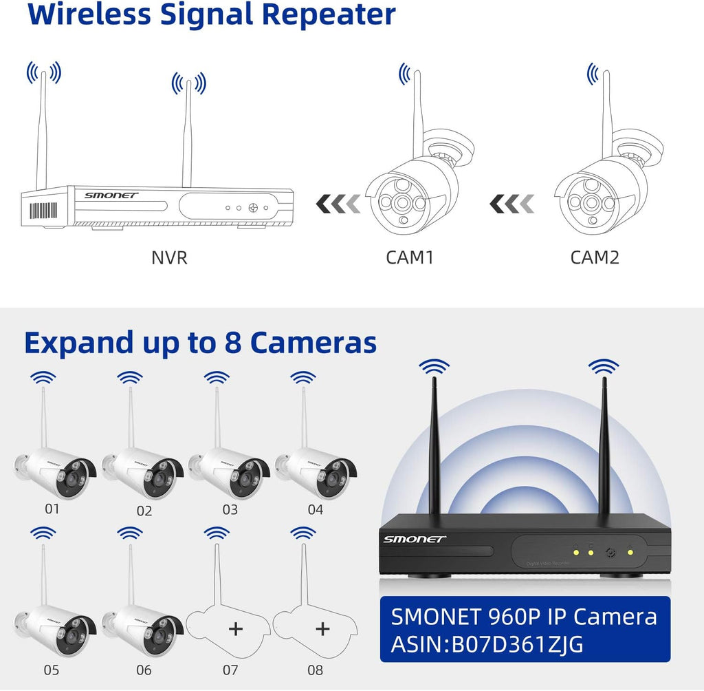 Wireless Security Camera System with 12” Monitor 2TB Hard Drive 8 Channel 4pcs 1080P Indoor Outdoor IP Cameras Night Vision W5705