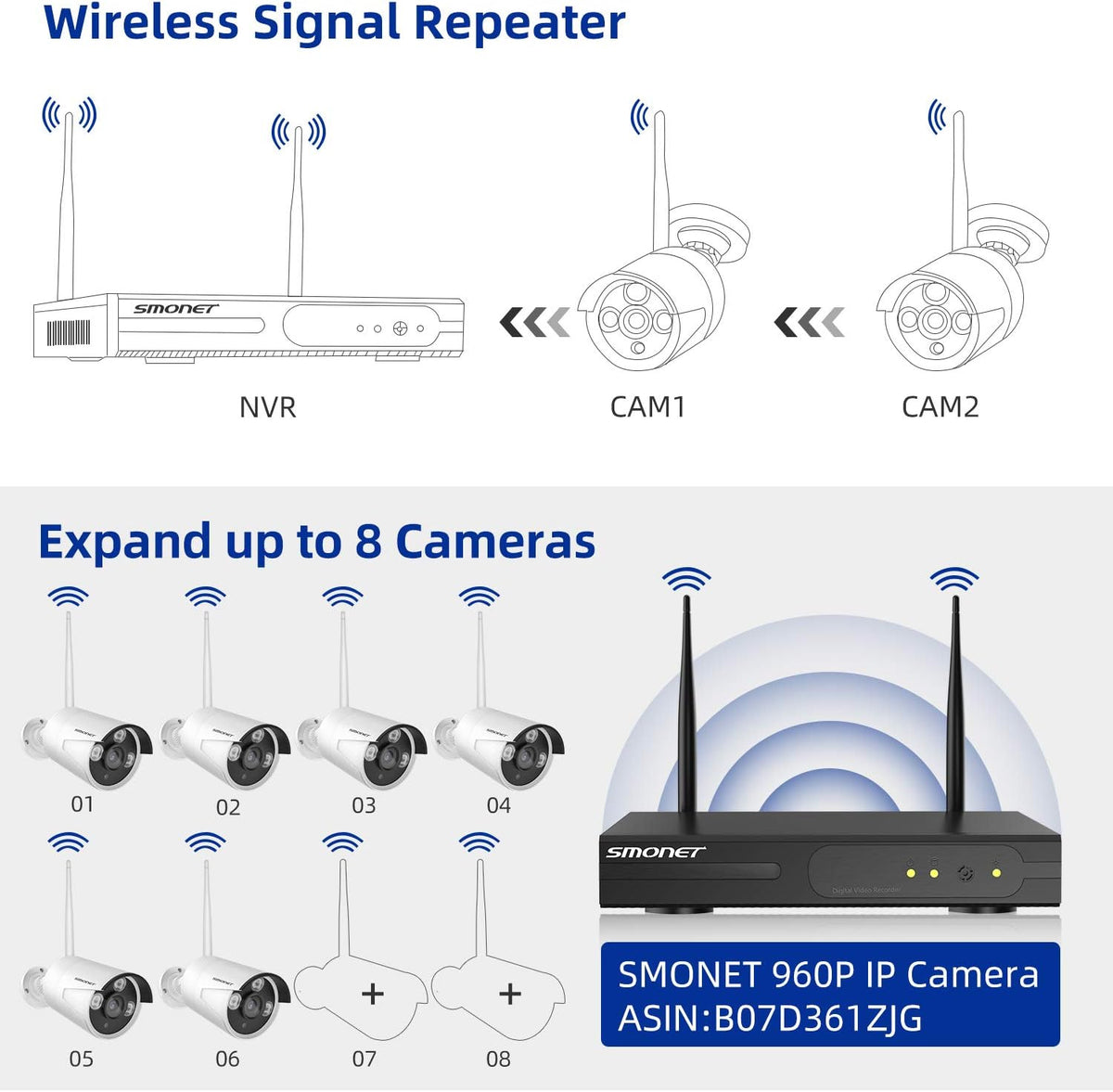 Wireless Security Camera System with 12” Monitor 2TB Hard Drive 8 Channel 4pcs 1080P Indoor Outdoor IP Cameras Night Vision W5705