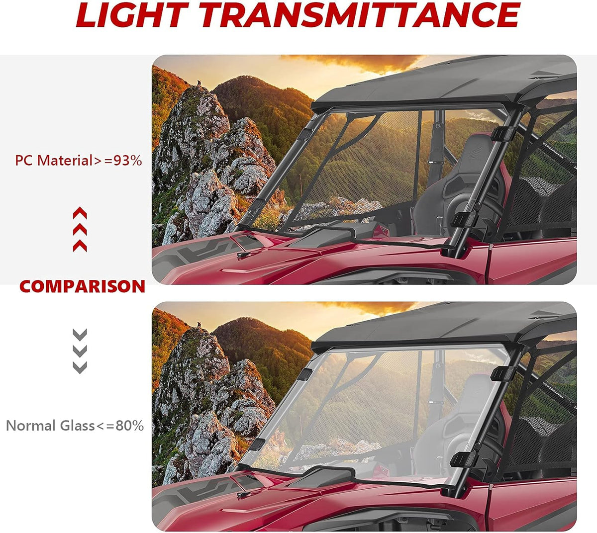 Clear Polycarbonate Full Windshield T223467