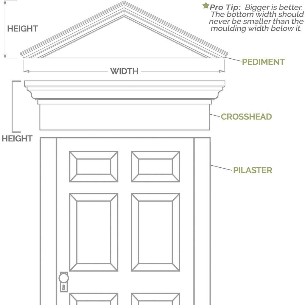Flat Panel PVC Pilaster with Capital & Base (Pair) O87415