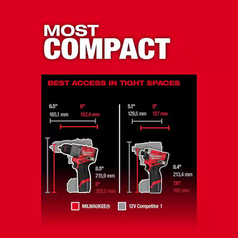 12V Lithium-Ion Brushless Cordless Hammer Drill/Impact Driver Combo Kit W84900