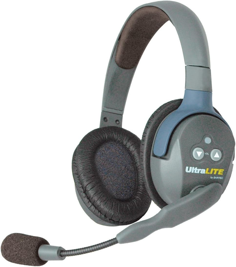 Full Duplex Wireless Headset Communication for 4 Users J374