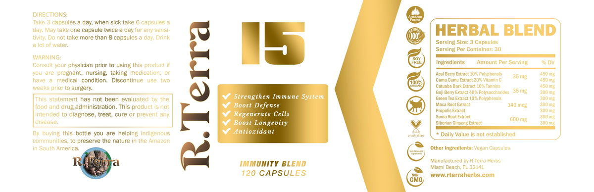 Women's Health and Wellness X592