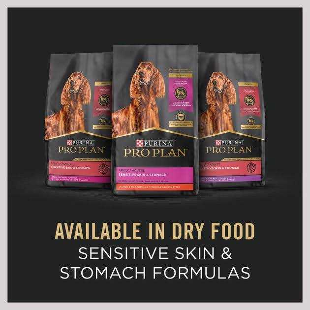 Sensitive Skin and Stomach Dog Food F38723