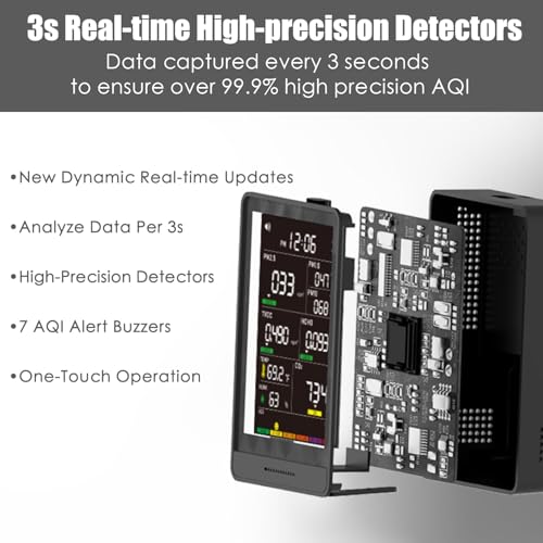 Indoor Air Quality Monitor 16 in 1 Portable Real-Time Detector M923588