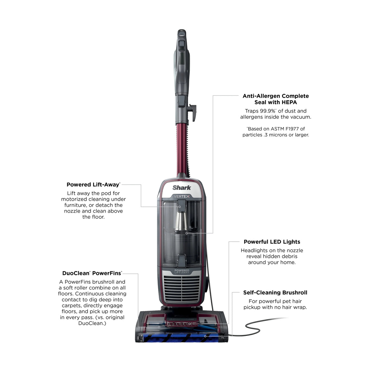 Upright Multi Surface Vacuum Cleaner with Self-Cleaning Brushroll V87813