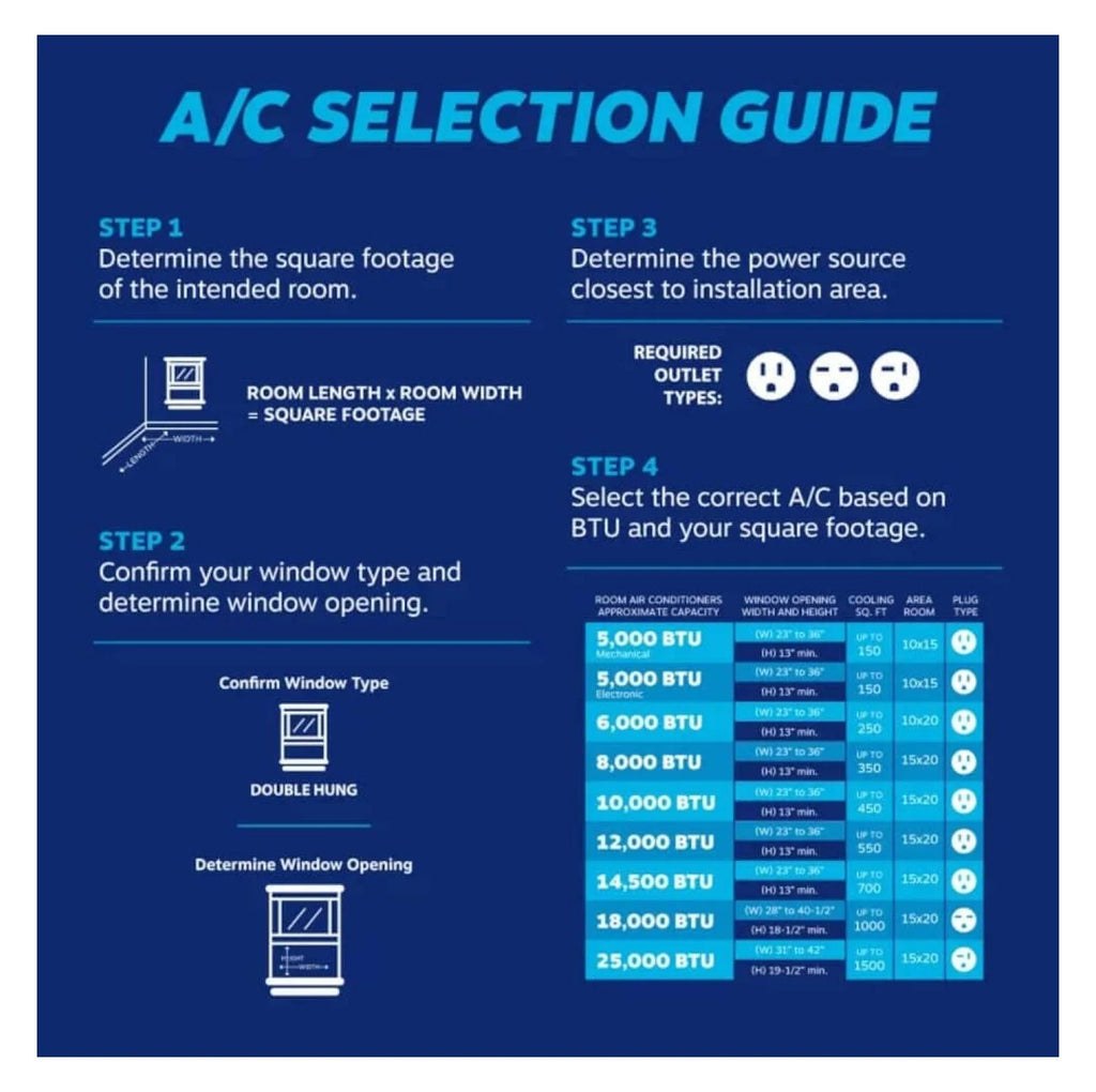 5,000 BTU Window Air Conditioner with Manual Controls, White V418