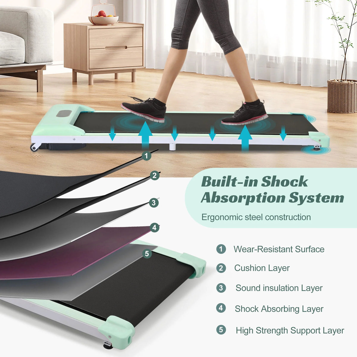 Electric Treadmill 2.5HP with Remote Control N194