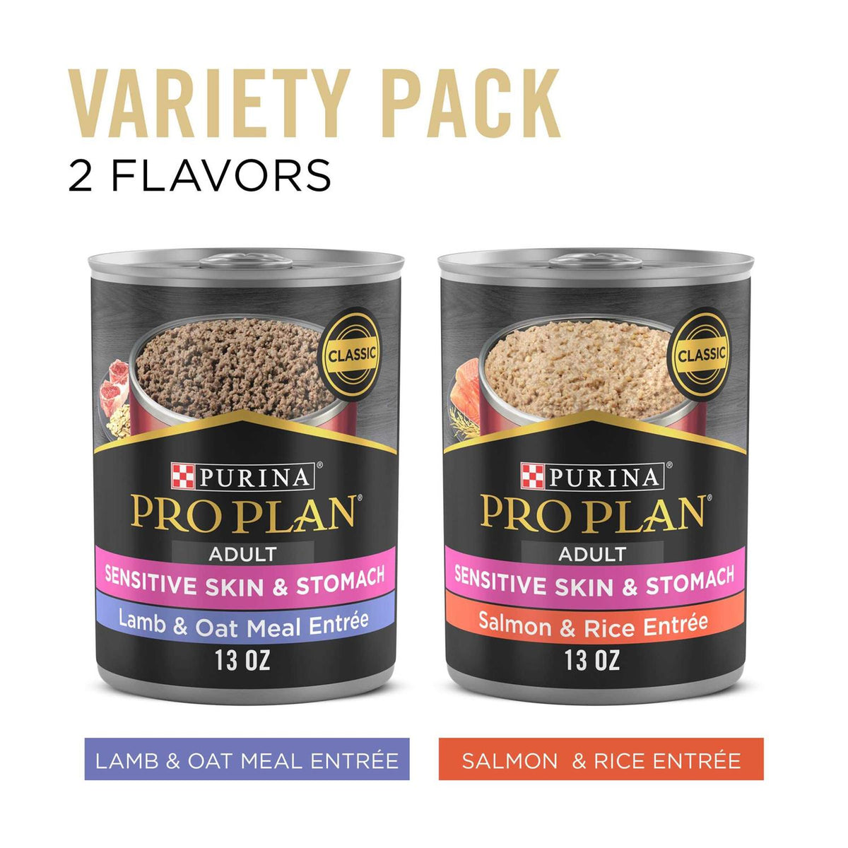 Sensitive Skin and Stomach Dog Food F38723