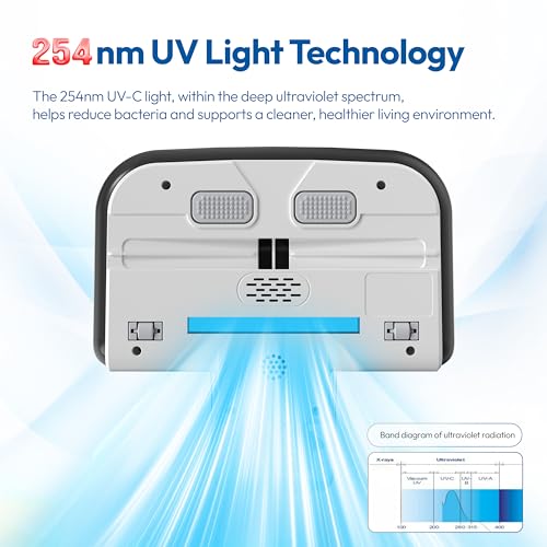 350W Mattress Vacuum Cleaner with HEPA Filter Y87077