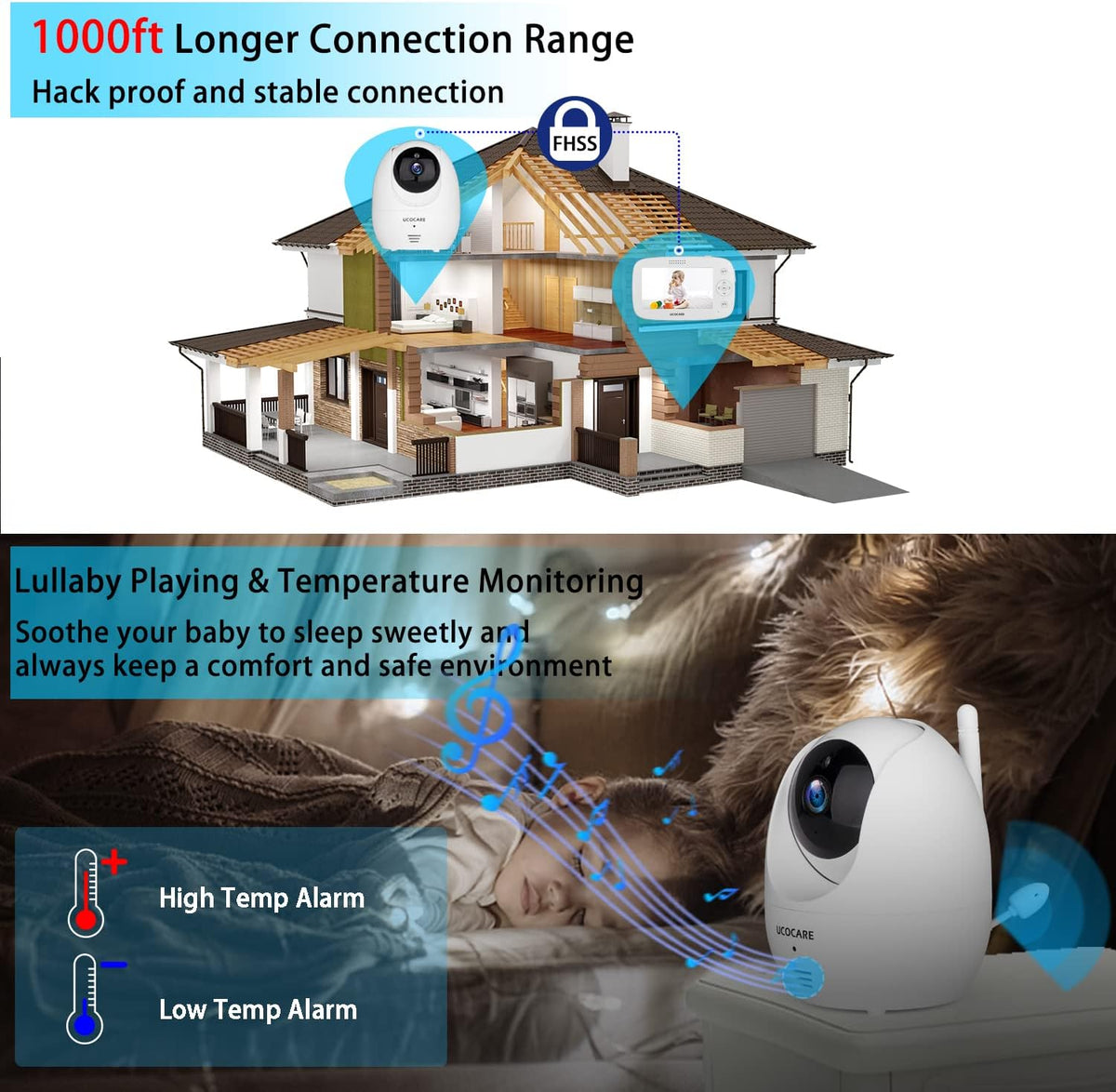 Baby Monitor with Camera and Audio, Night Vision, PTZ, Motion Detection, Temperature Monitor, 2-Way Talk G397825