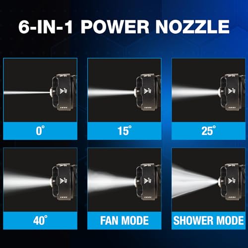 Portable Cordless Pressure Washer with 6-in-1 Nozzle M1962
