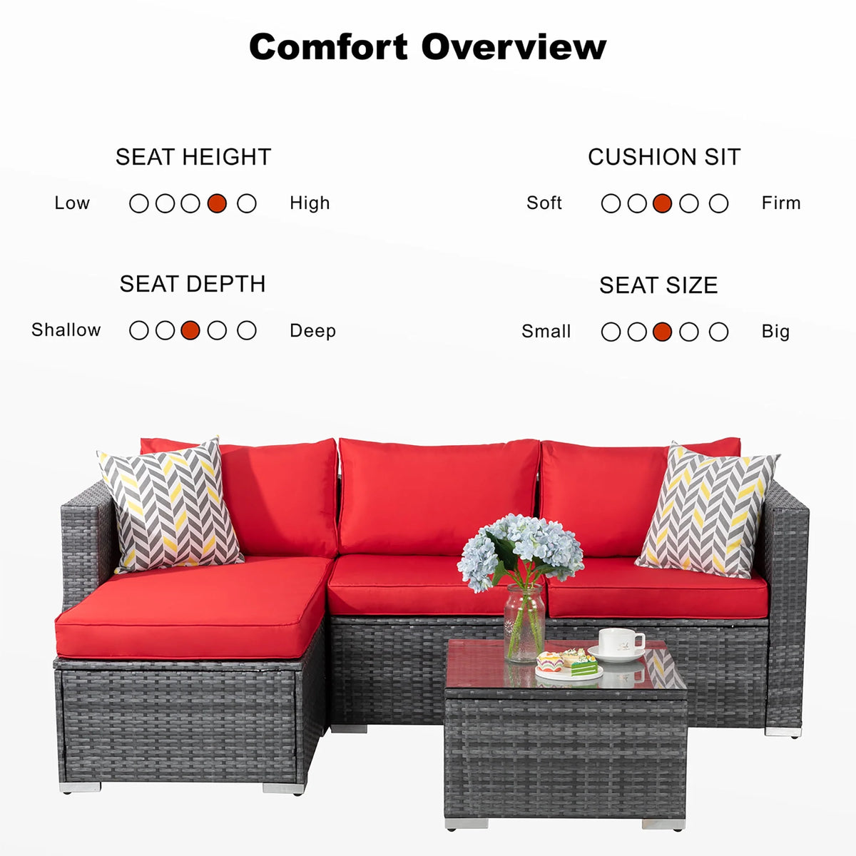 3 Piece Aegean Blue Outdoor Sectional Sofa Set W77813
