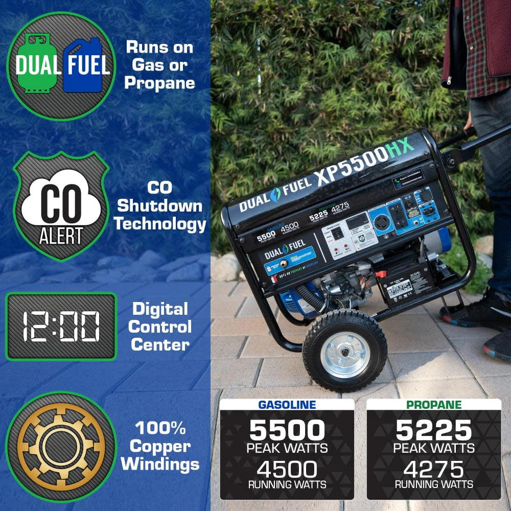 5,500 Watt Dual Fuel Portable Generator I381588