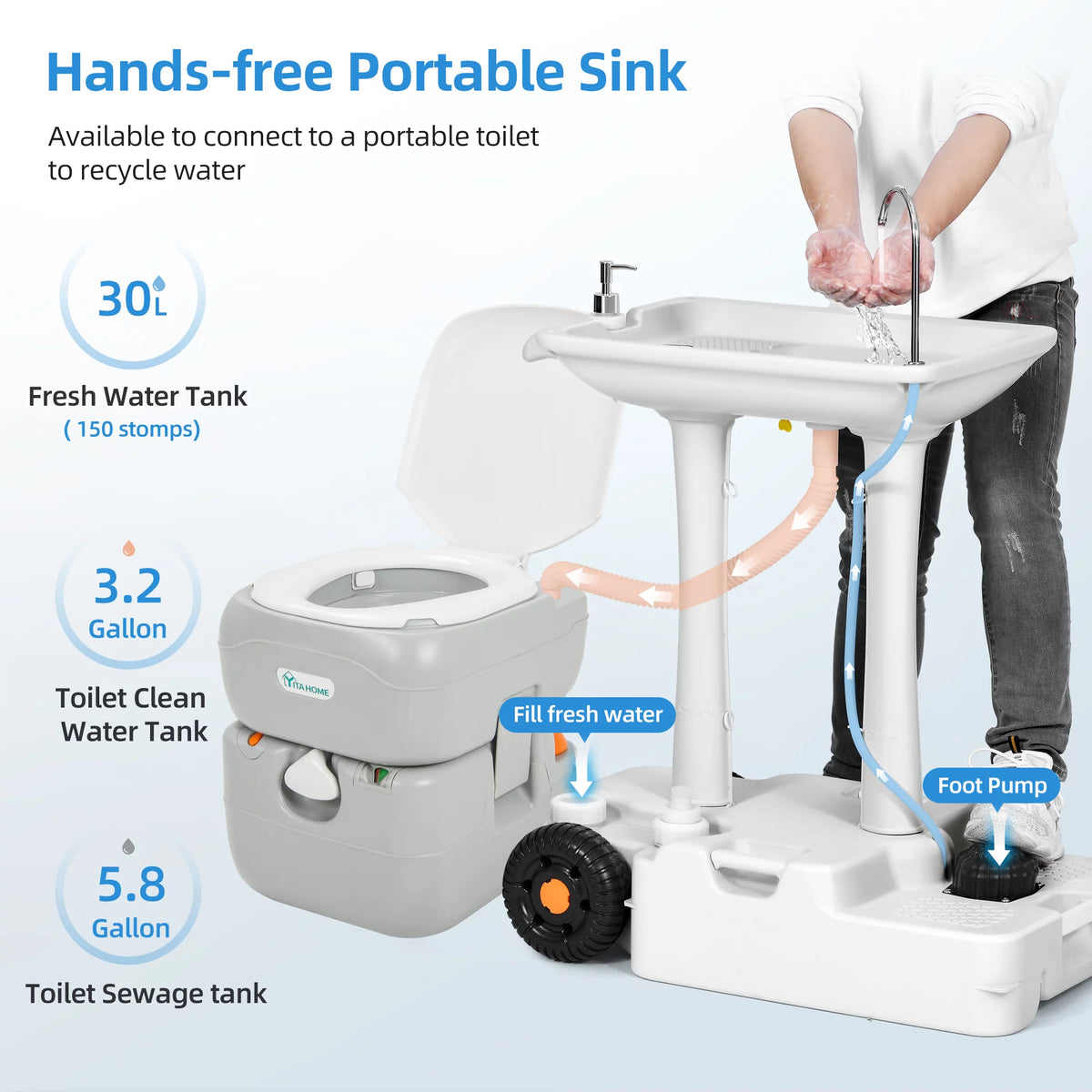 Portable Sink and 5.8 Gallon Toilet Combo P779606