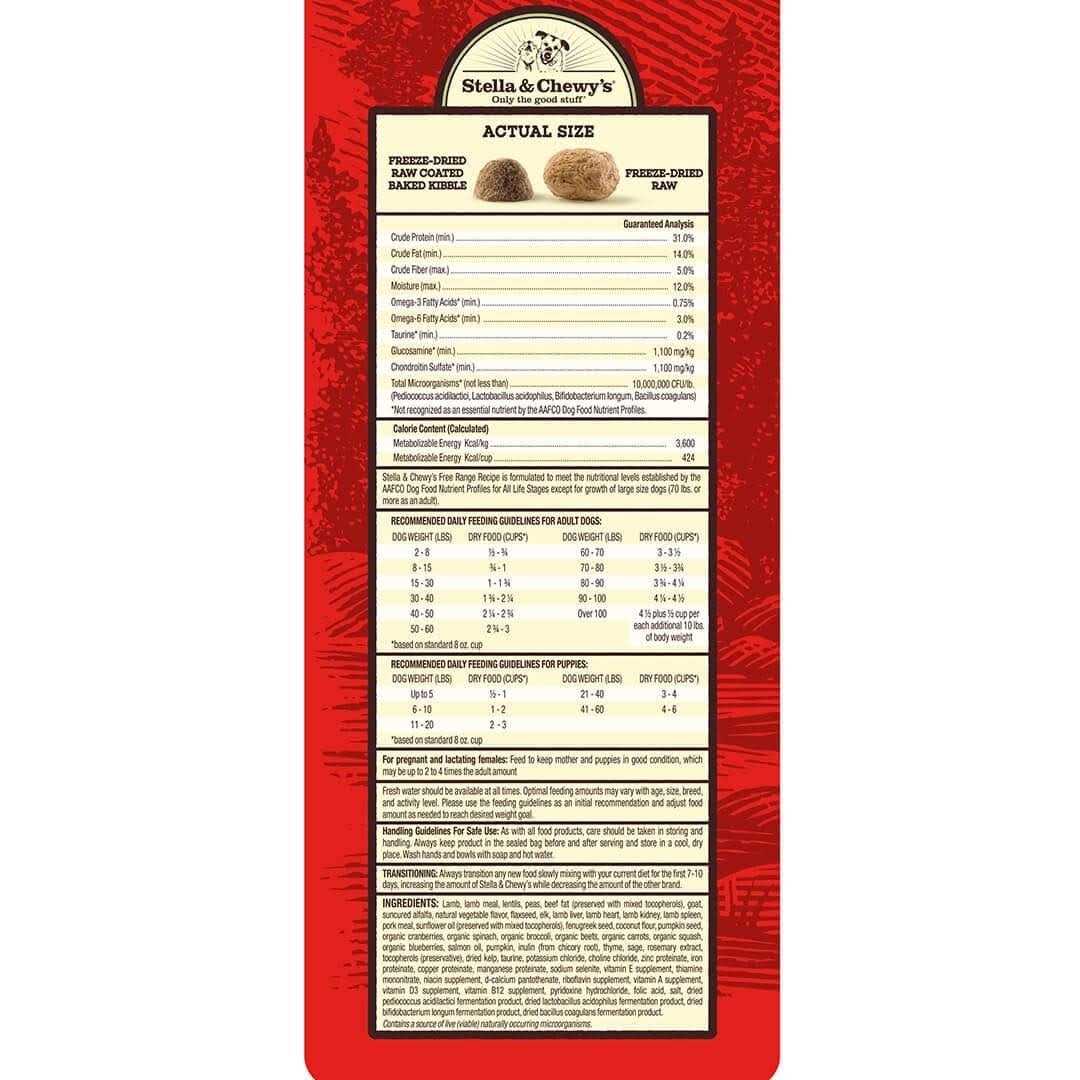 Red Meat Recipe Dog Food J161665