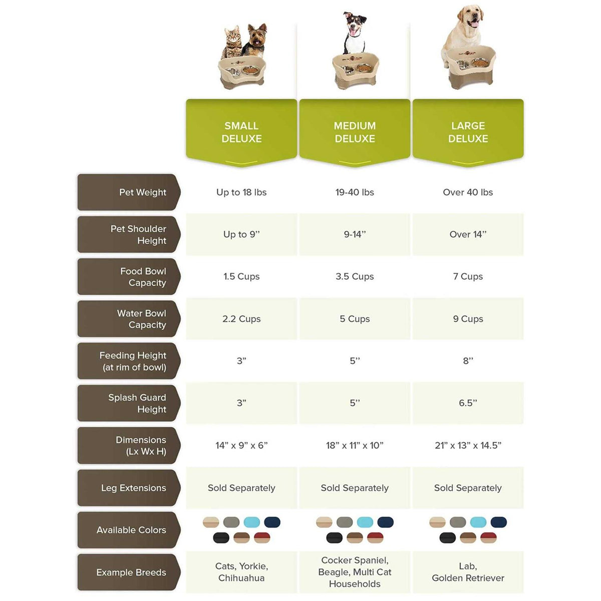 Dog Feeder S43298