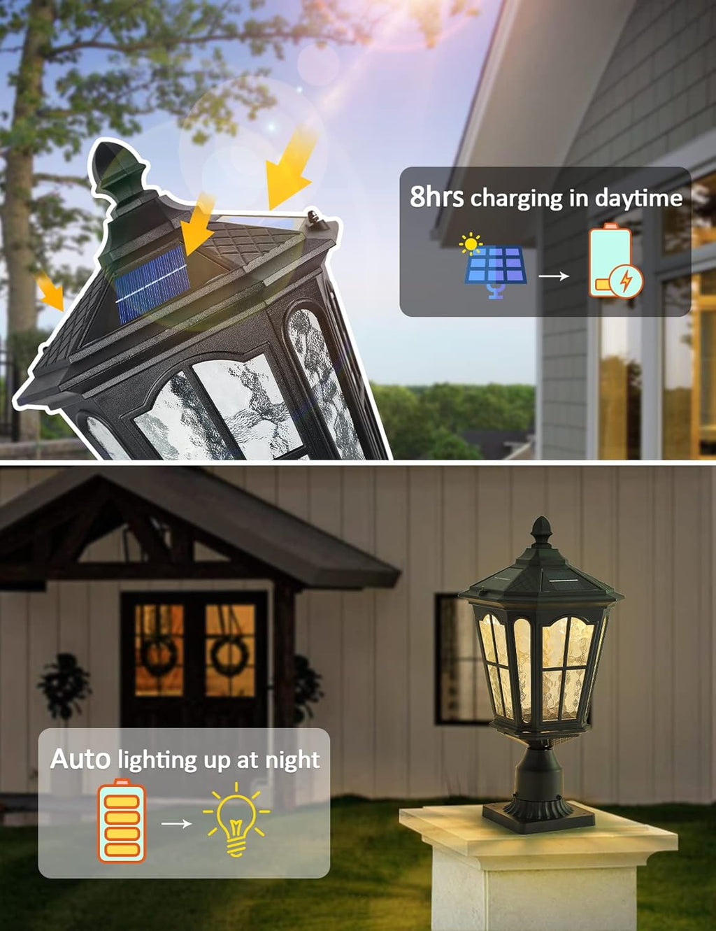 Solar Lamp Post Light with 3-Inch Pier Mount Base, Die Cast Aluminum, 20.5''H, Matte Black Q7999