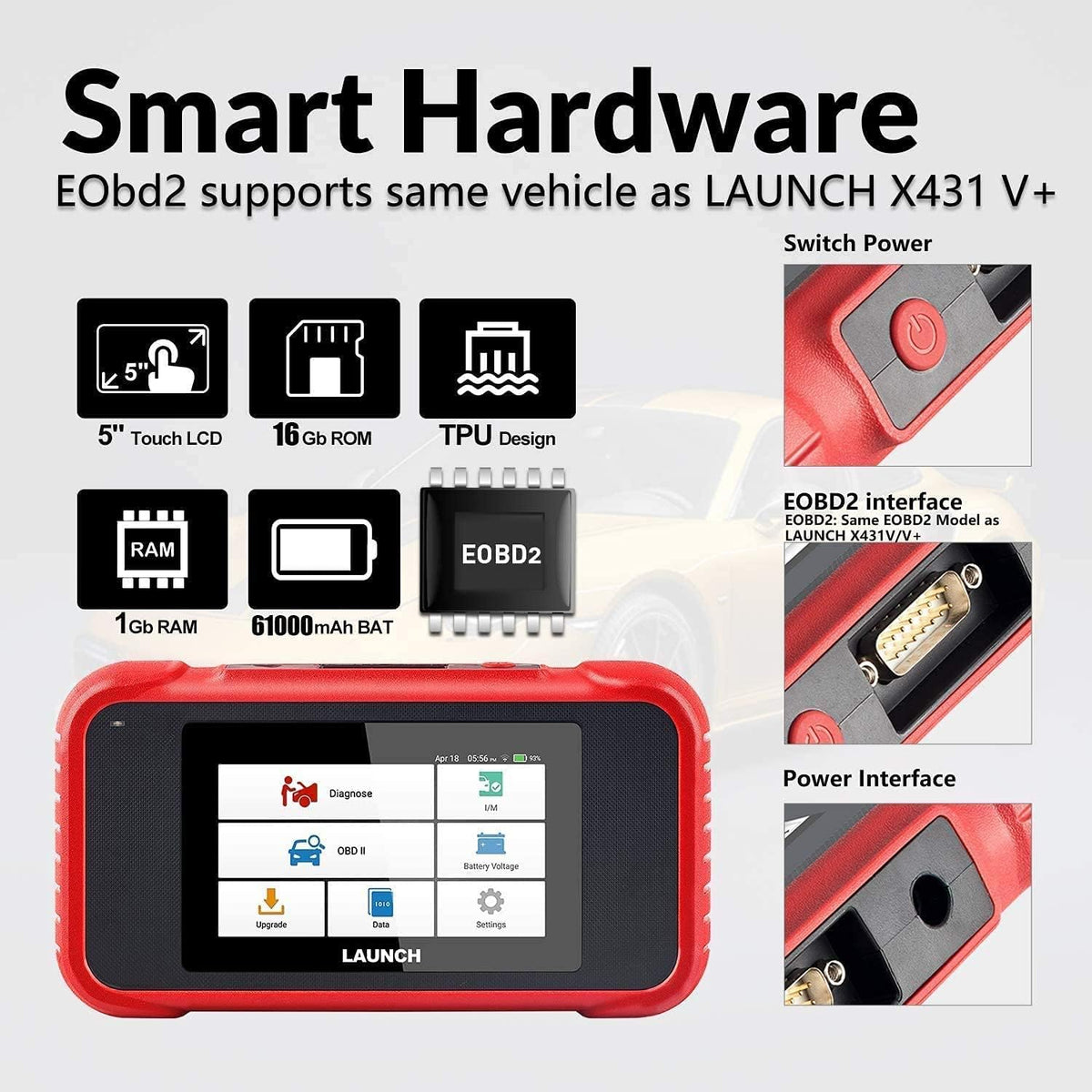 OBD2 Scanner Engine ABS SRS Transmission Diagnostic Scan Tool R62804