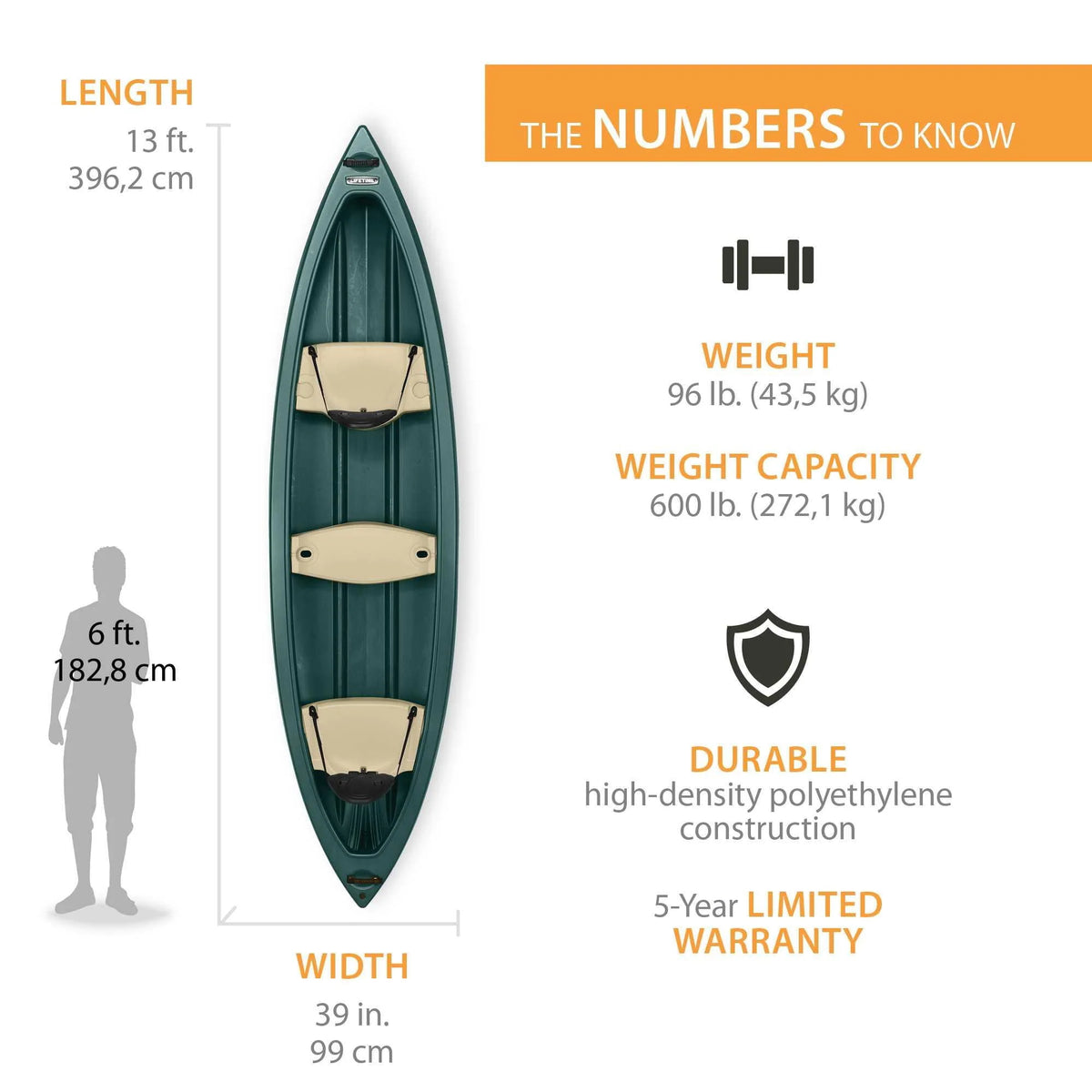 Forest Green Canoe A957