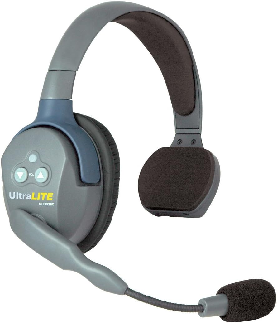 Full Duplex Wireless Headset Communication for 4 Users J374
