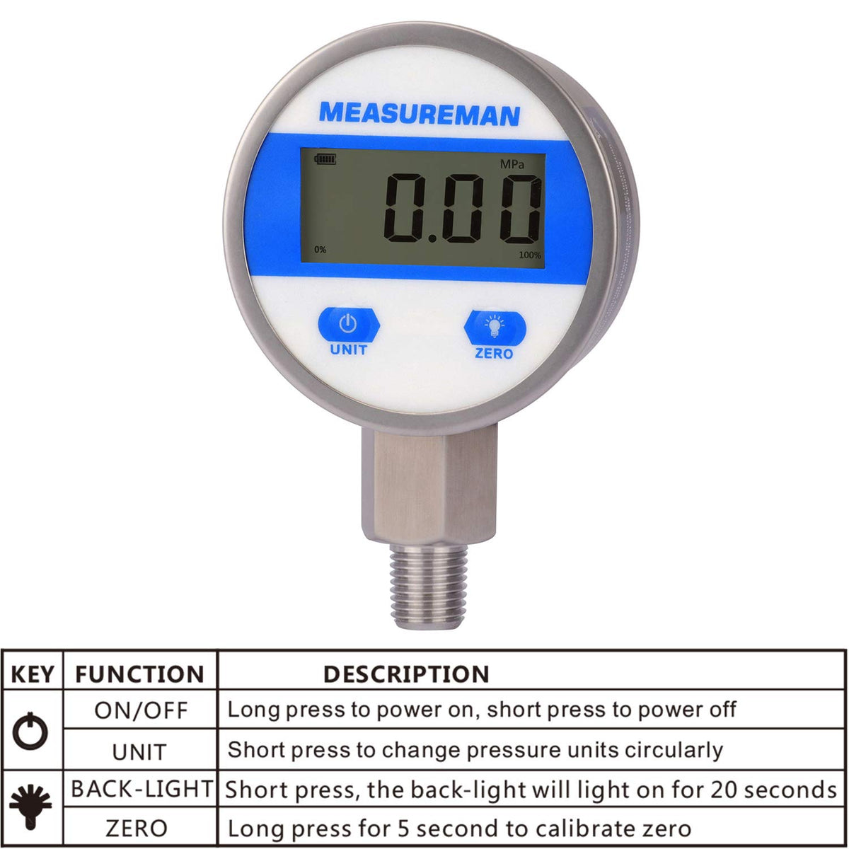 Digital Hydraulic Industrial Pressure Gauge 2-1/2 Dial 1/4NPT Stainless Steel 0-3500psi Pack of 2 N719519