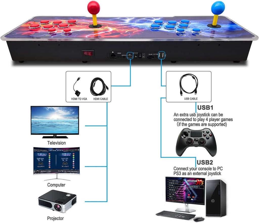 Home Arcade Game Console with Joystick 4 Players A3209