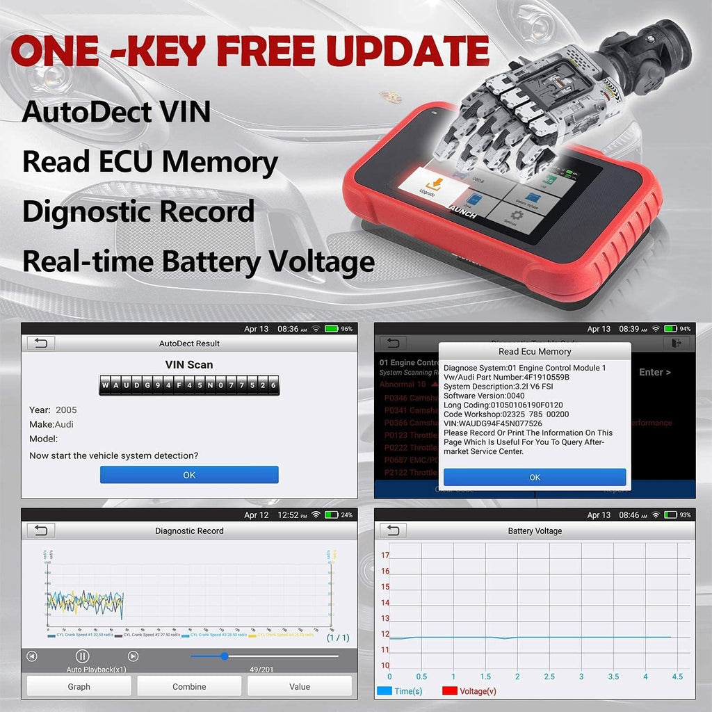 OBD2 Scanner Engine ABS SRS Transmission Diagnostic Scan Tool R62804