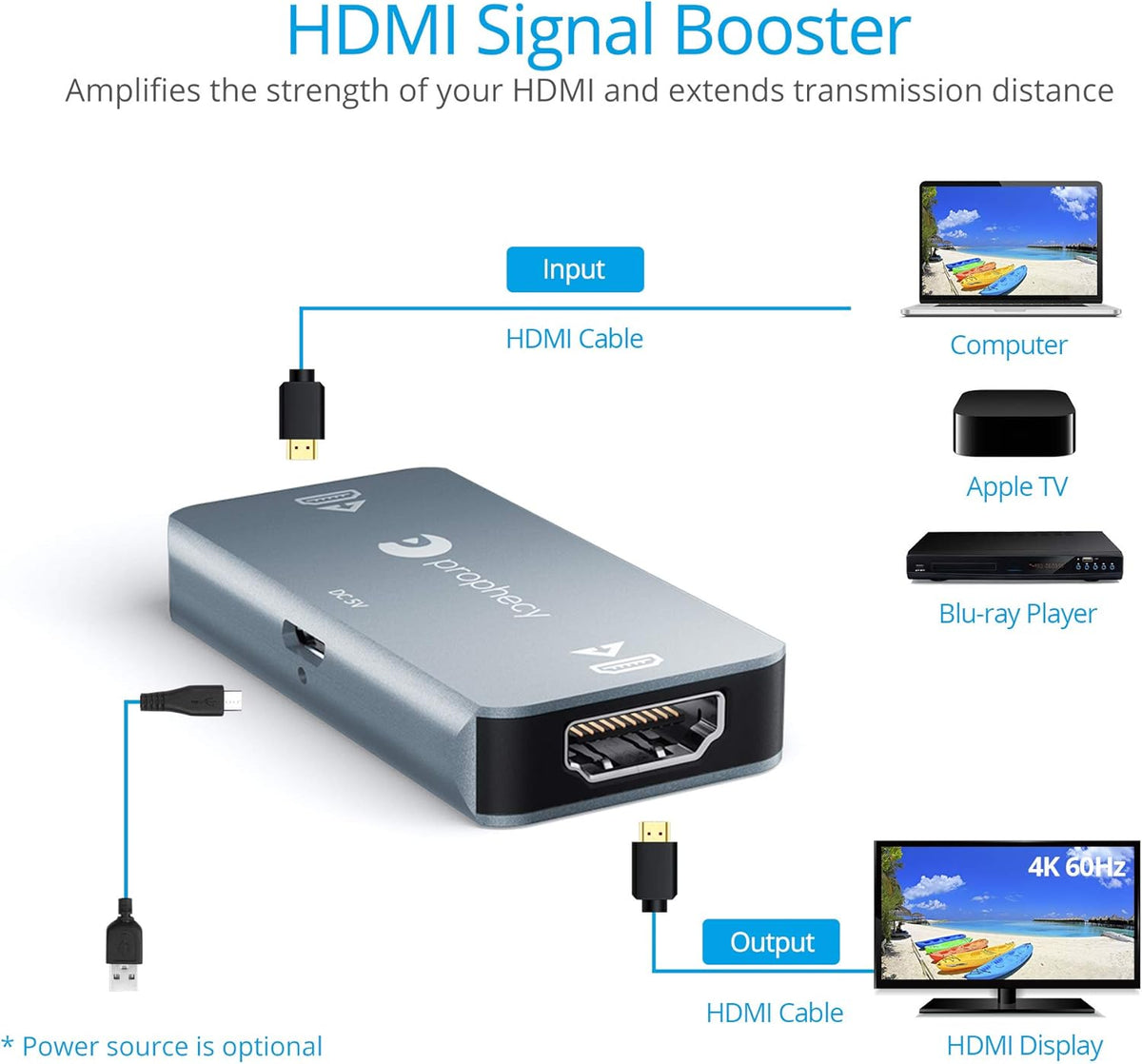4K HDMI 2.0 Repeater with Retimer O884