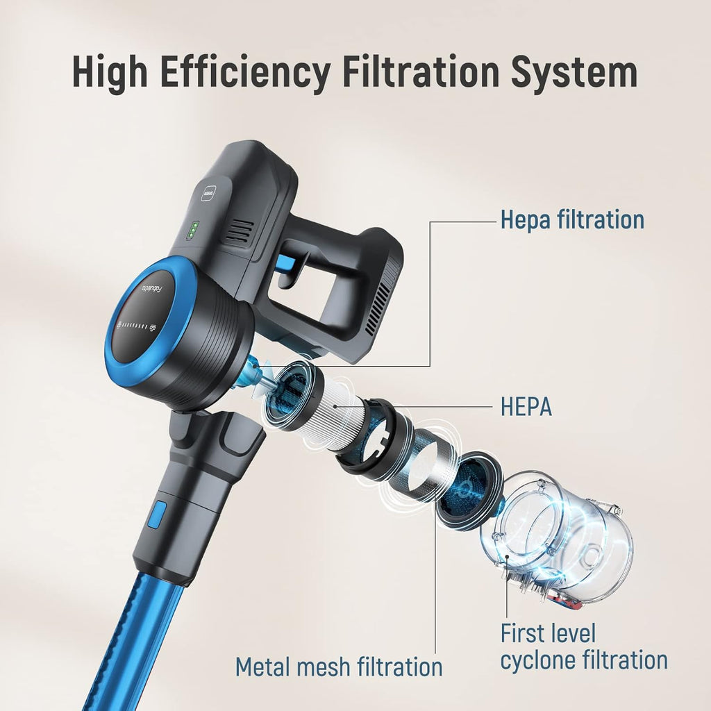 Cordless Stick Vacuum Cleaner, 24Kpa 250W, 6-in-1 Rechargeable, 45 Min Runtime, Blue Q46506