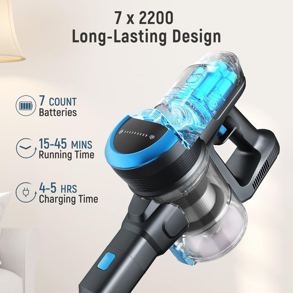 Cordless Stick Vacuum Cleaner, 24Kpa 250W, 6-in-1 Rechargeable, 45 Min Runtime, Blue Q46506