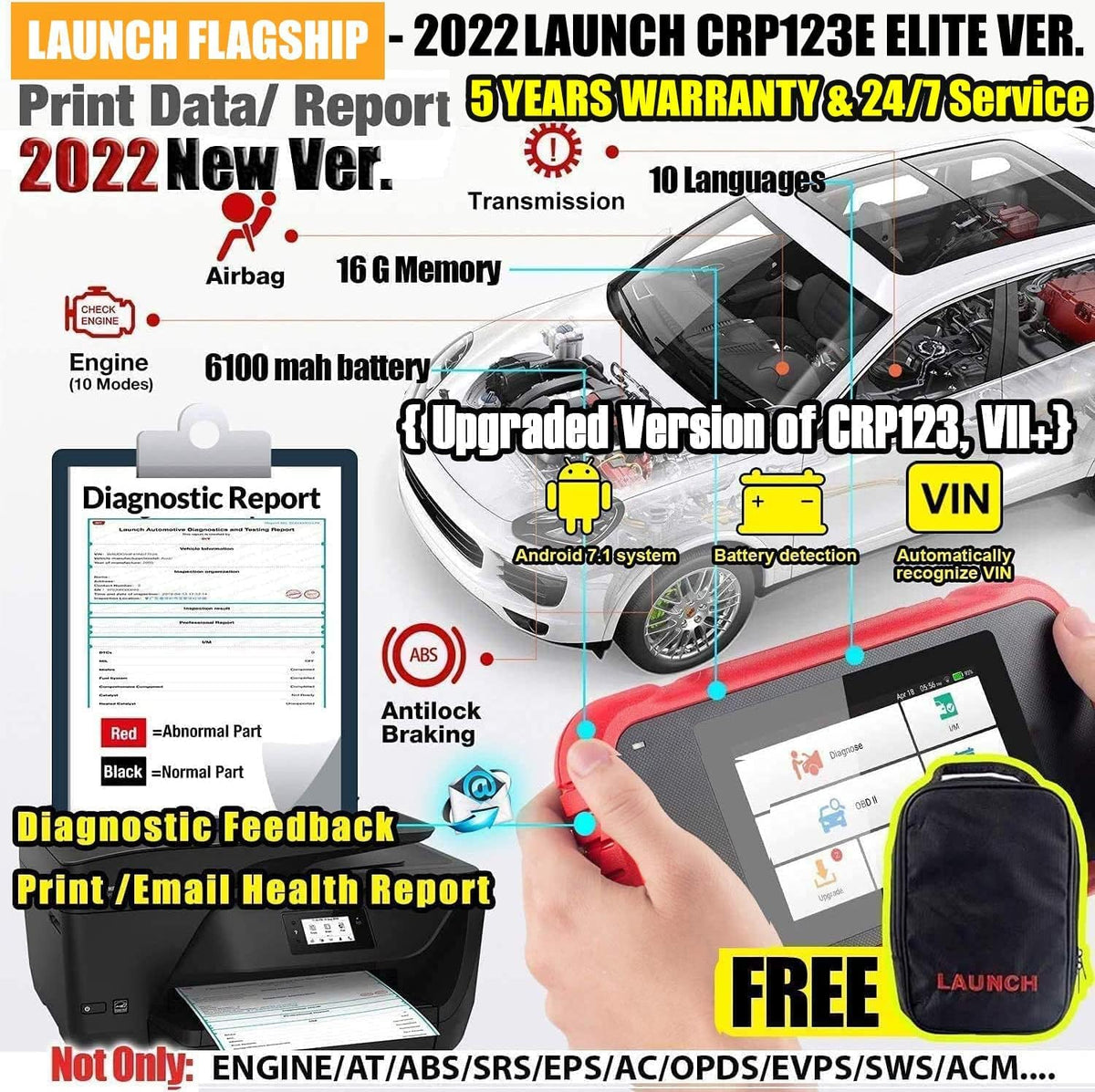 OBD2 Scanner Engine ABS SRS Transmission Diagnostic Scan Tool R62804