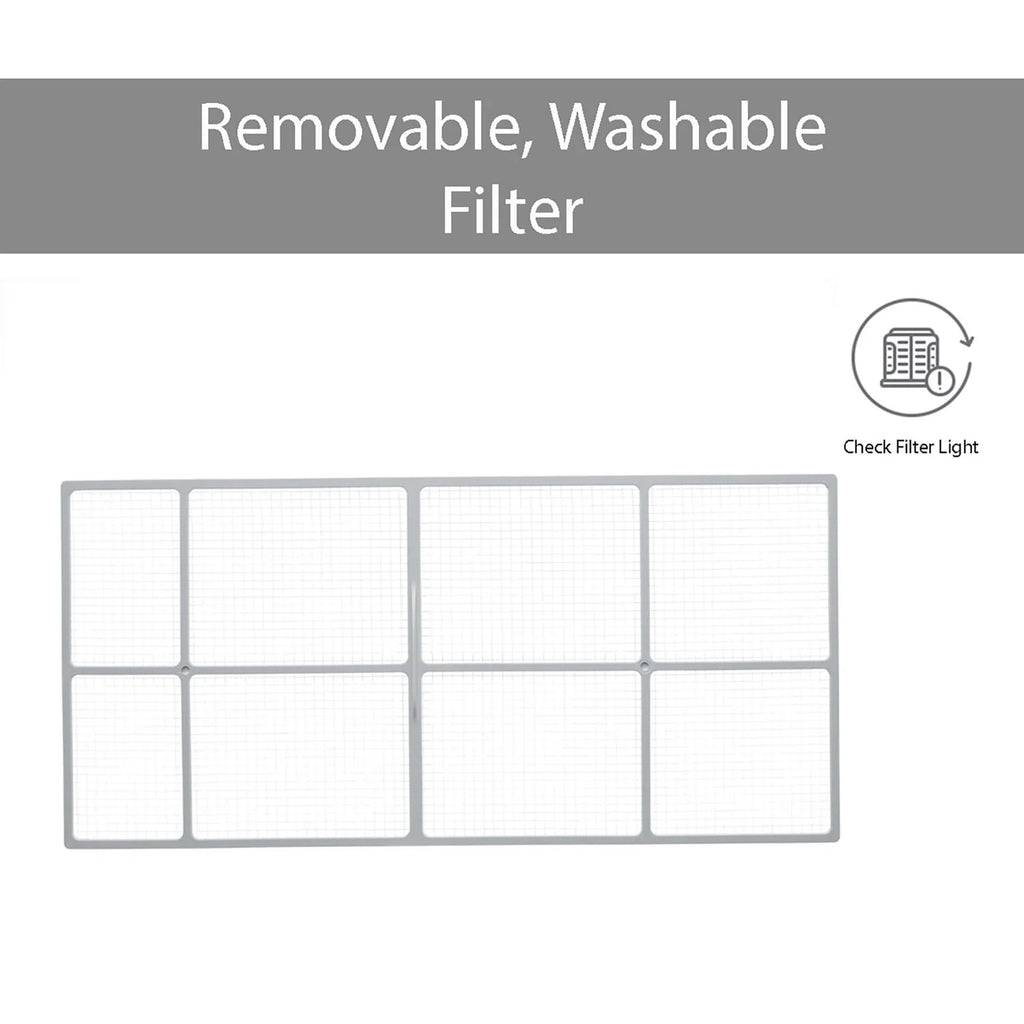 14,000 BTU 115-Volt Wi-Fi Window Air Conditioner with Remote, White C97417