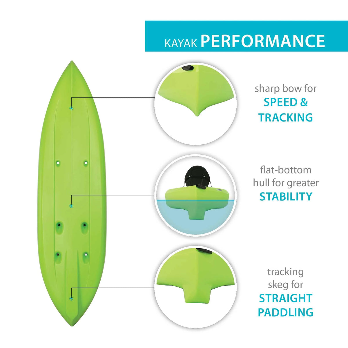 10 ft Sit-on-Top Kayak Lime Green V50065