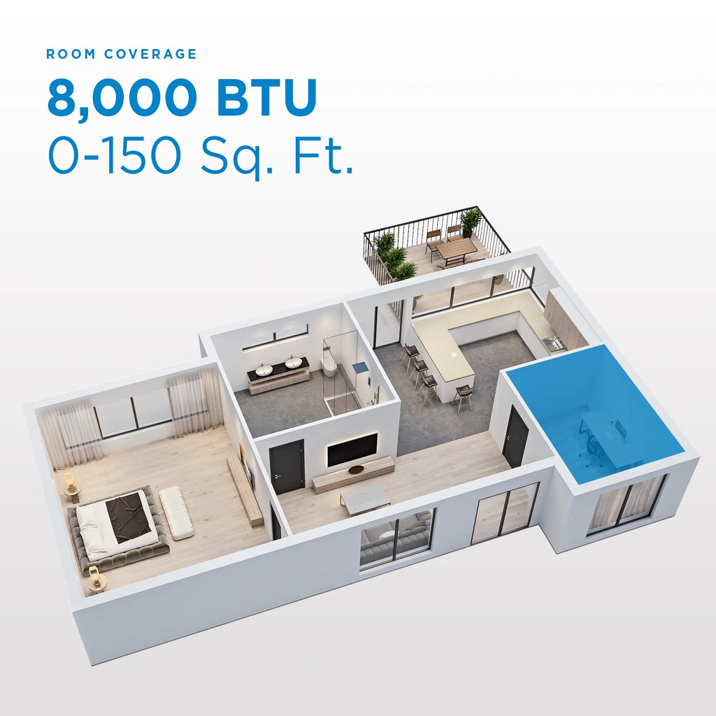 5000 BTU White Portable AC V68450