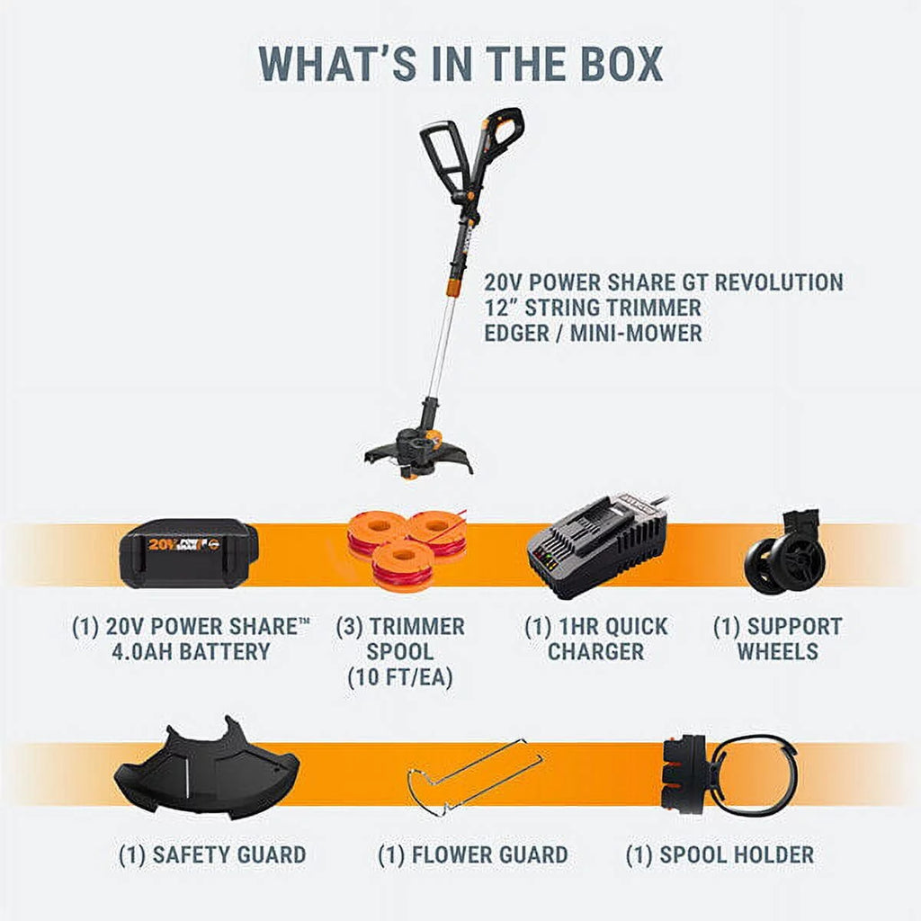 20V Cordless String Trimmer S180213
