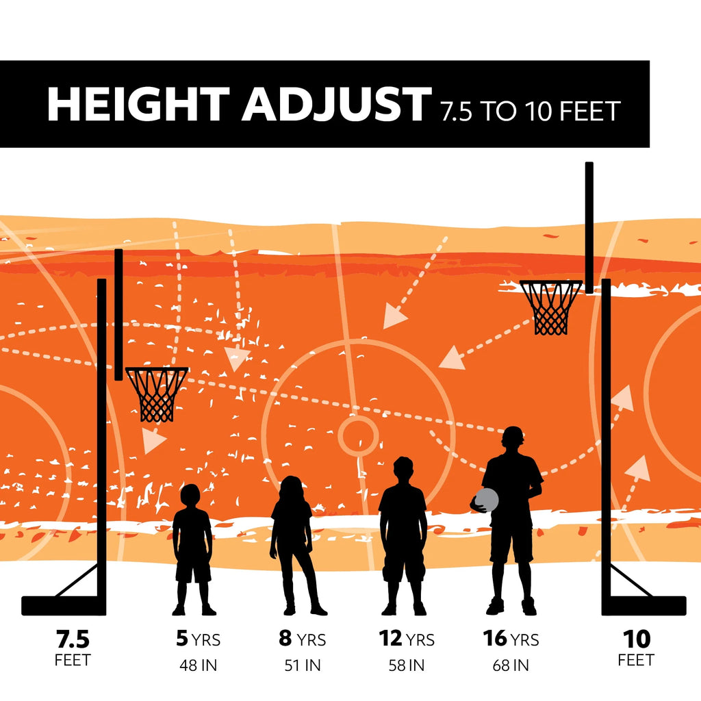 Adjustable Inground Basketball Hoop 50 inch Polycarbonate A749657