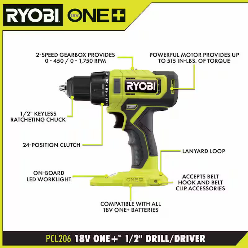 18V Cordless 4-Tool Combo Kit with Batteries & Charger I2199