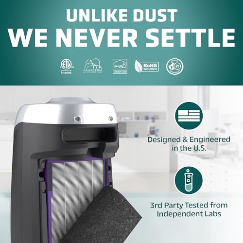 HEPA PURE Replacement Air Purifier Filter B K2953