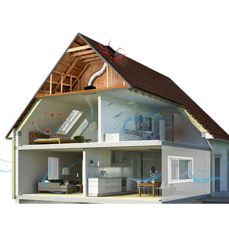3543 CFM Roof Mount Whole House Fan with Damper Box N975243