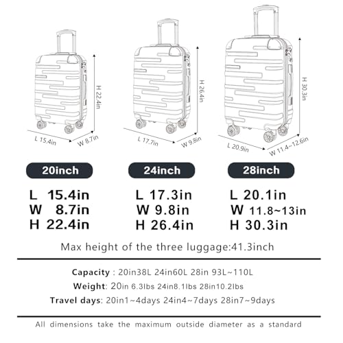 Expandable PC+ABS Spinner Luggage 20in 24in 28in V240