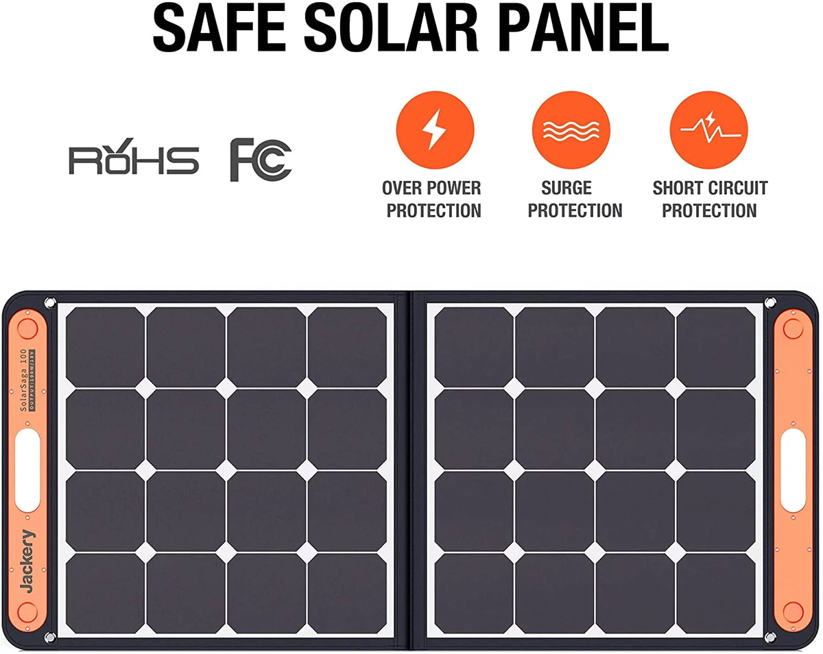 100W Portable Solar Panel E248