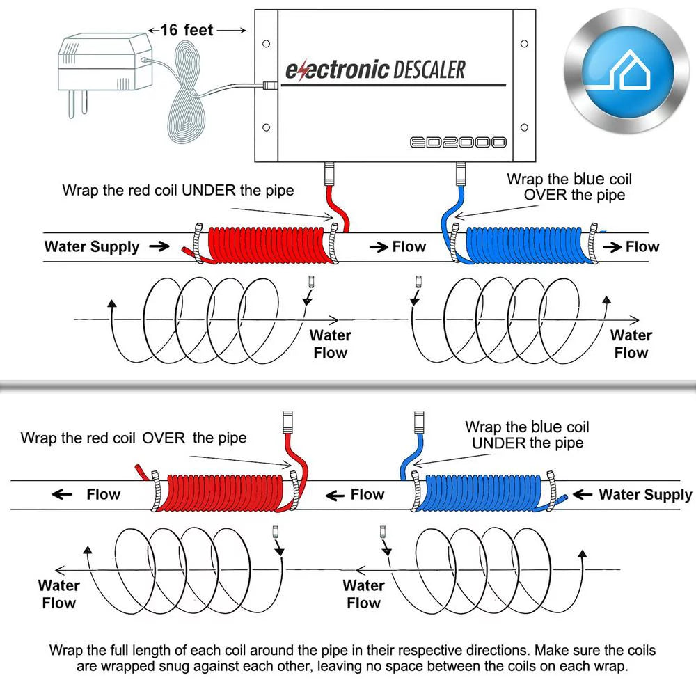 Electronic Water Descaler System Salt Free Water Softener T745564