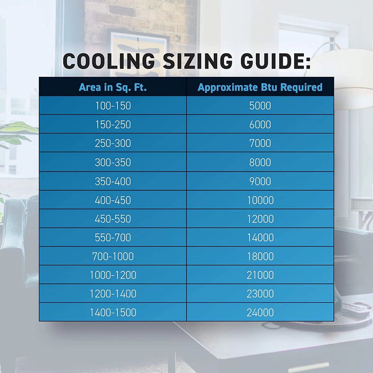 Wi-Fi Controlled White Window Air Conditioner W243