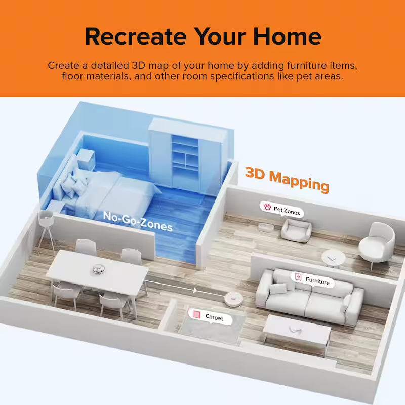 Robotic Vacuum with Sonic Mopping, LiDAR Navigation, Washable Filter, White Z689902